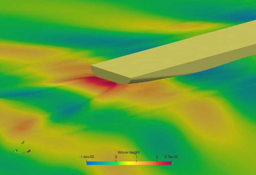 Multiphase Ship Propulsion Simulation - OpenFOAM